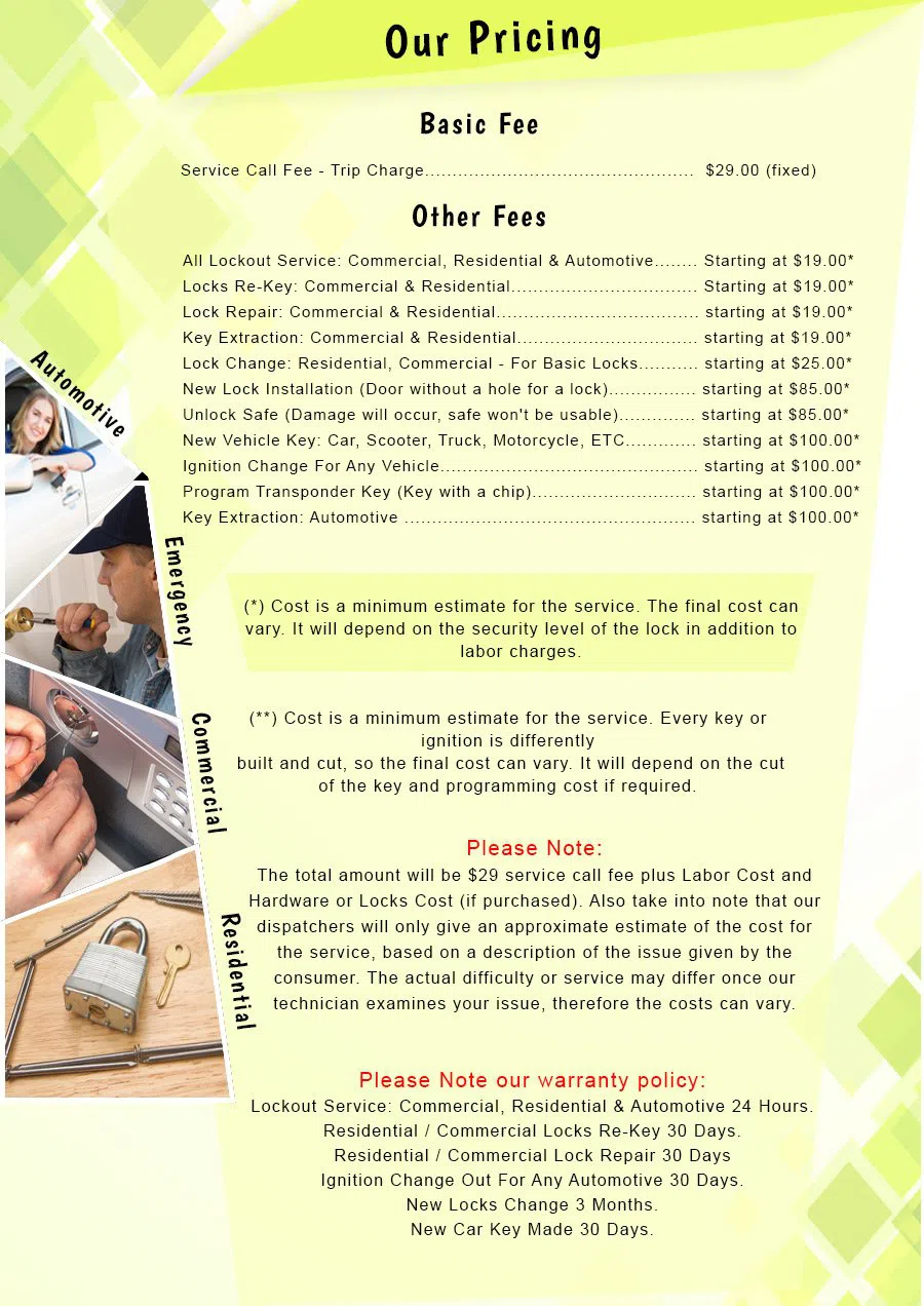 Lock Key Store Leawood, MO 913-364-2665